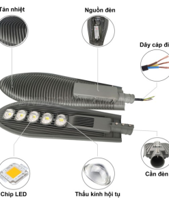 Led Đường Hình Lá 250w