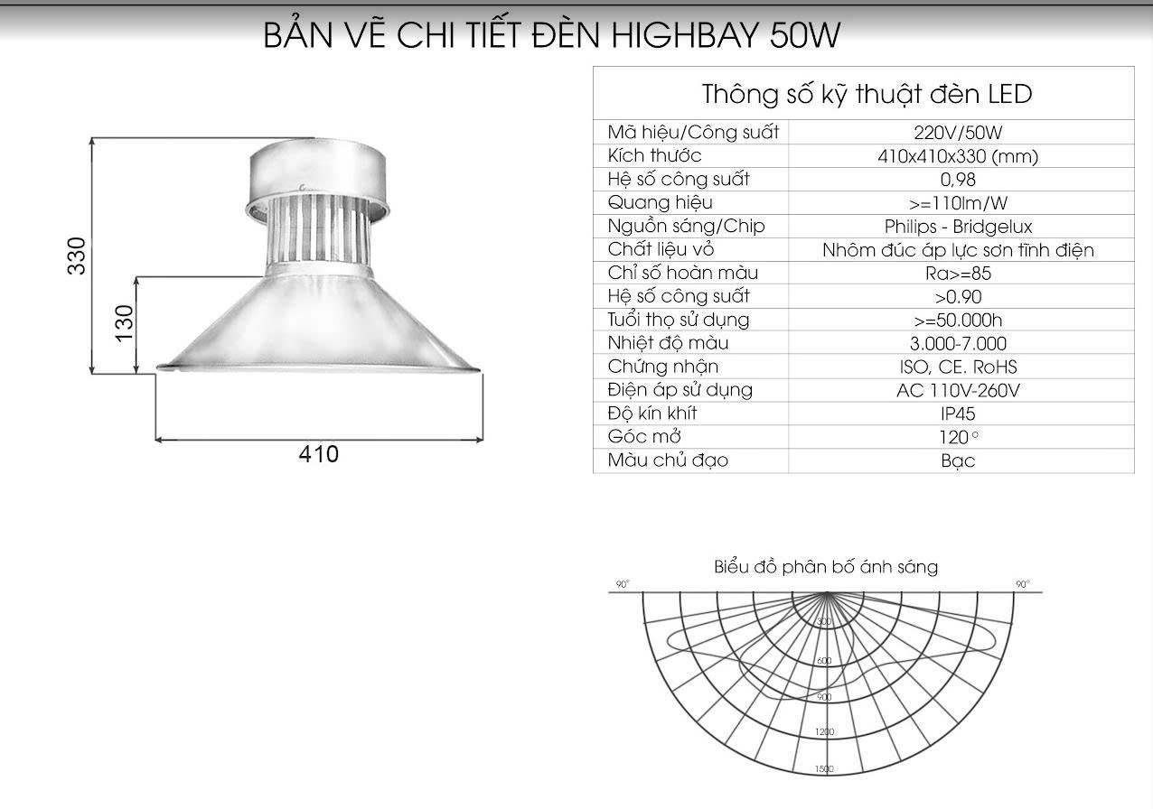 Đèn Xưởng HighBay COB 50w Đèn Xưởng HighBay COB 50w