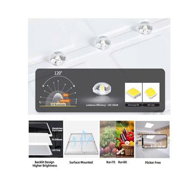 Led Panel Ốp Nổi 600×600 48w Led Panel Ốp Nổi 600×600 48w